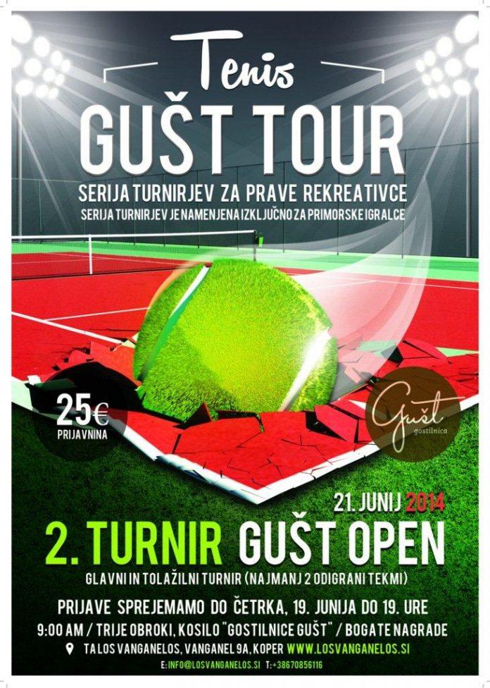 02_Gust-Open