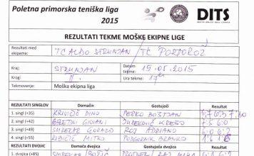 Strunjan in Hrvatini na čelu ekipne PPTL 2015 jug