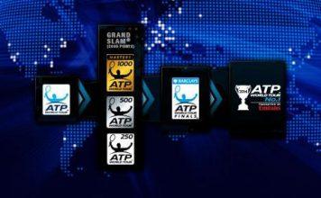 ATP Penzija Tour: Le še dva neporažena