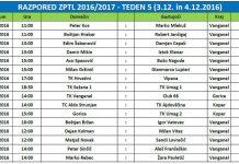 V 5. vikendu ZPTL 2016/2017 na sporedu ogromno število tekem