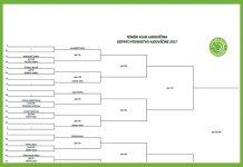 Vrhunski turnir v Ajdovščini, objavljamo žreb turnirja
