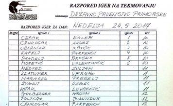 Veteransko primorsko prvenstvo 2017: PRELOŽENO ZARADI NAPOVEDI SLABEGA VREMENA