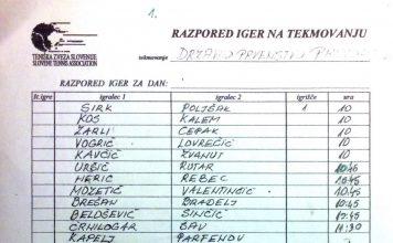 Veteransko primorsko prvenstvo 2017: urnik in razpored igranja