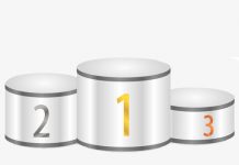 Ne izpuščata vodstva iz rok