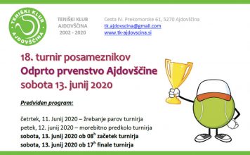Vabljeni na Odprto prvenstvo Ajdovščine 2020